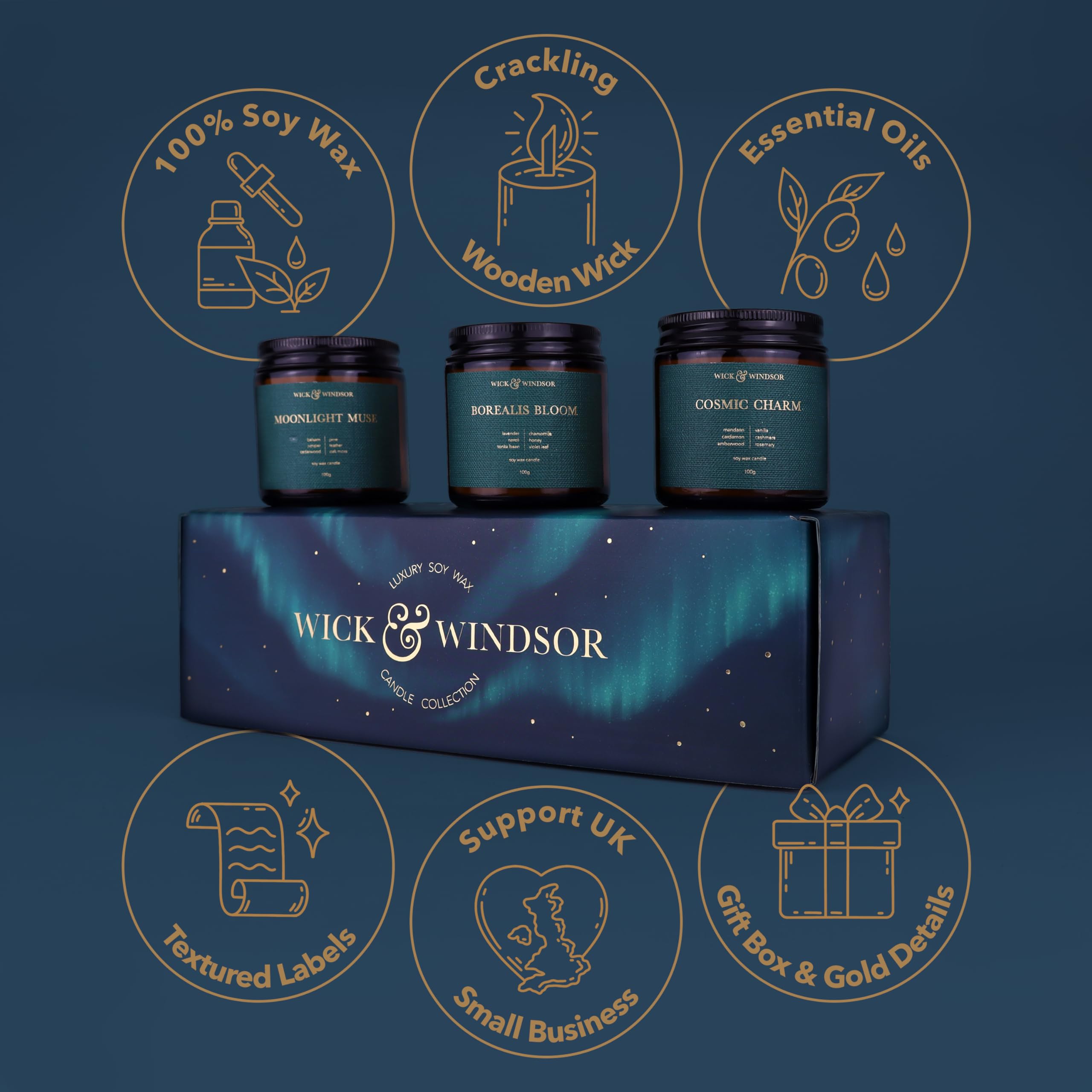 Aurora Collection - Celestial Fragrances