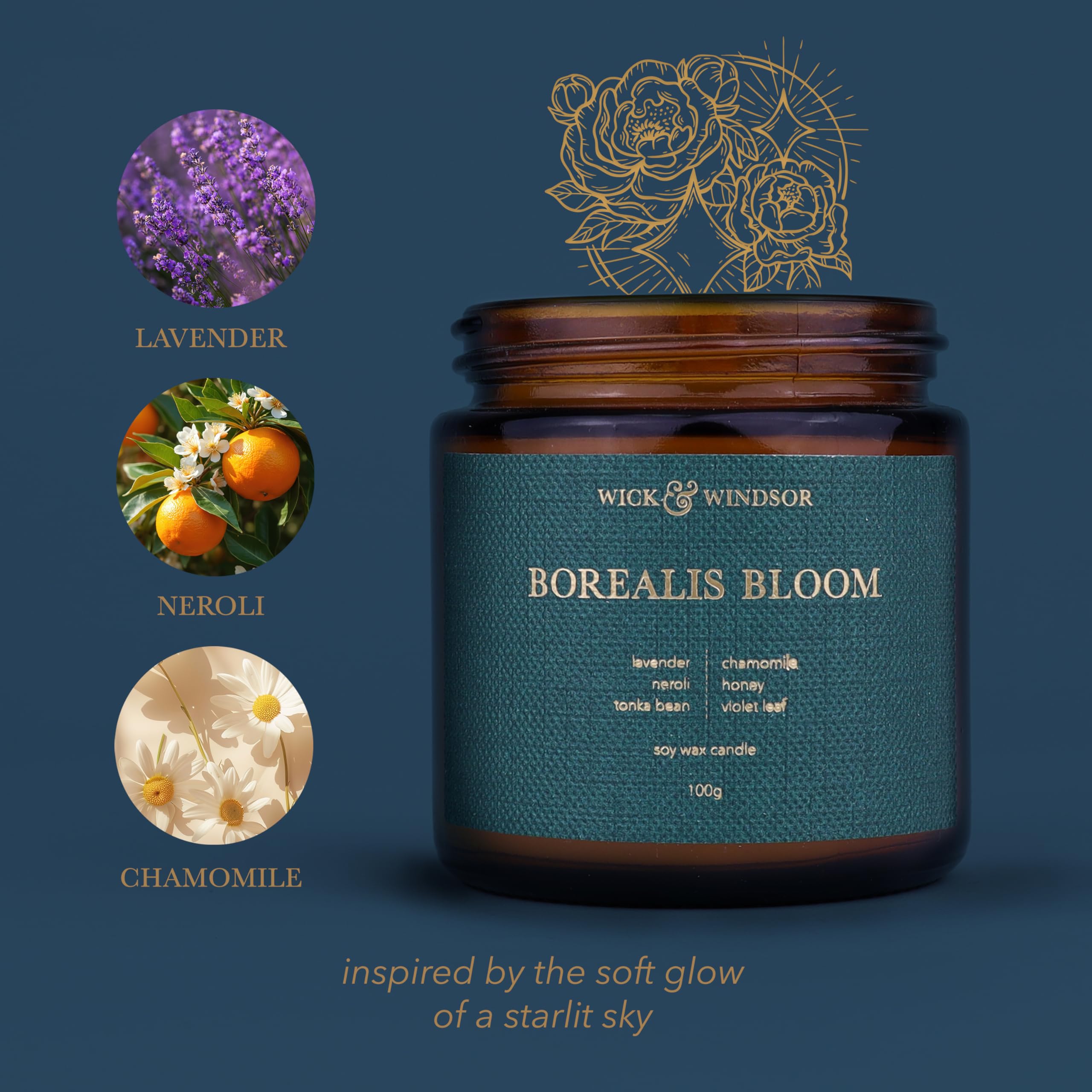 Aurora Collection - Celestial Fragrances